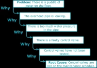 Stock Market Bloodbath: What's Tanking Stocks and Are Rate Cuts Dead?